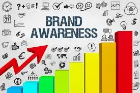 5 Proven Strategies to Boost Brand Awareness