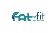 fatfit best digital marketing agency in thrissur